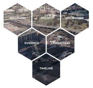 Voices in the Dust Visual Table of Contents.png