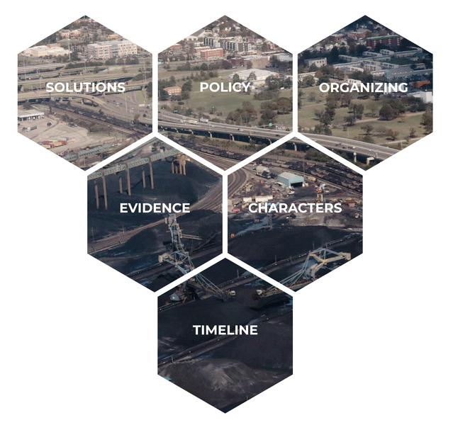 File:Voices in the Dust Visual Table of Contents.png