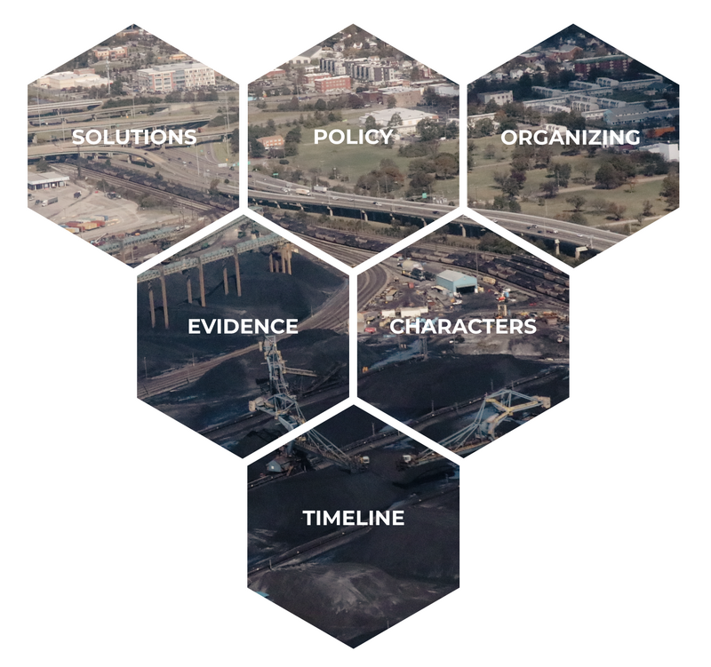 Voices in the Dust Visual Table of Contents